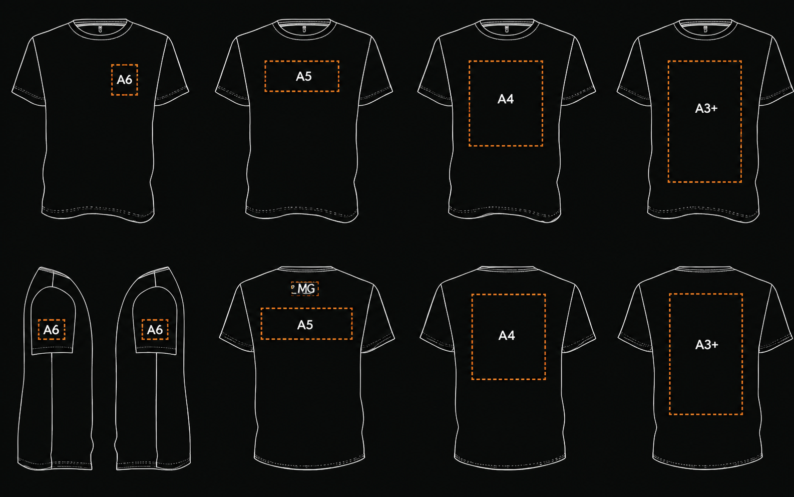 Print size zones reference